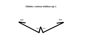Úžlabie s vodnou drážkou